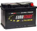 Аккумулятор EUROSTART Extra Power 75 а/ч п/п