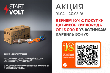 STARTVOLT Датчики кислорода LGp